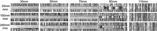 《圖七　以不同距離和速度，在傾斜度為0°時，切割0.2毫米鋁》
