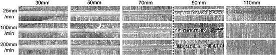 《圖八　以不同距離和速度，在傾斜度為0°時，切割0.1毫米黃銅》