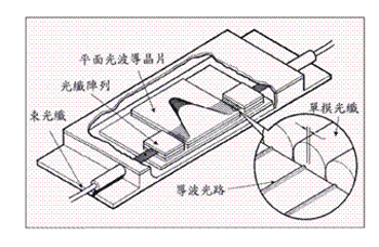 《图二》