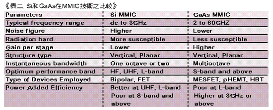 《图三》