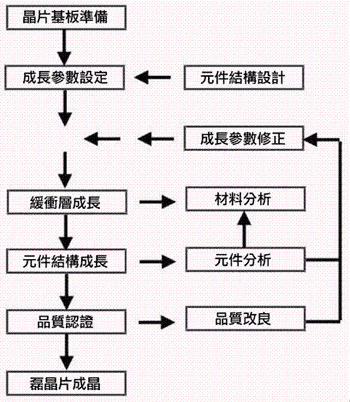 《图五》