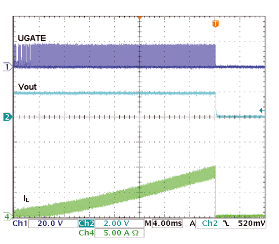 《图十 Test_3 PCB测得之过载保护波形》