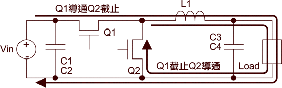 《图十八 Buck电路中的主电流回路》