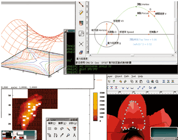 《圖五  自由軟體的一些數/理/化/美工/地理教學應用》