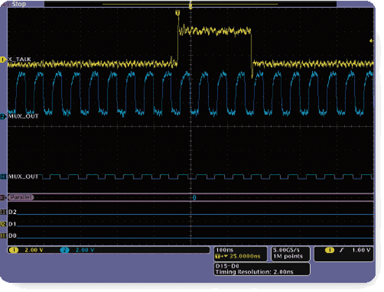 《圖九　PCB修正移除了串音》