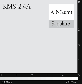 《圖四　藍寶石基板上HT-AlN的AFM照片》