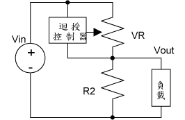 《图三 》