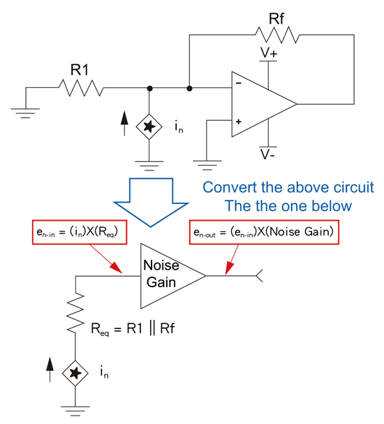 《图三 将电流噪声转换为电压噪声（等效电路）》