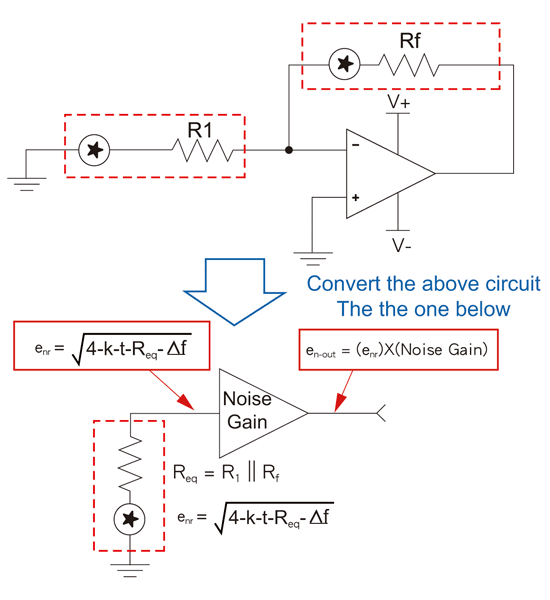 《图四 简单运算放大器电路的RTI热噪声源（等效电路）》