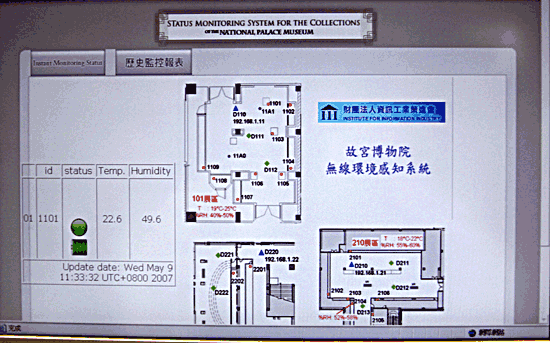 《圖五　無線感測應用於博物館感知系統》