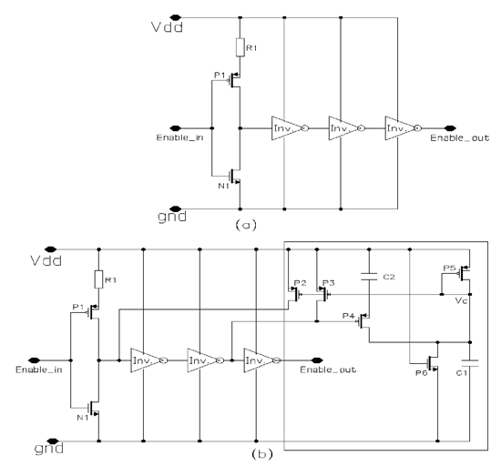 《圖一　(a)舊式啟用電路；(b)新一代啟用電路》