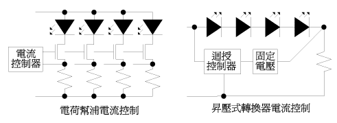 《图五 保持LED亮度一致的作法》