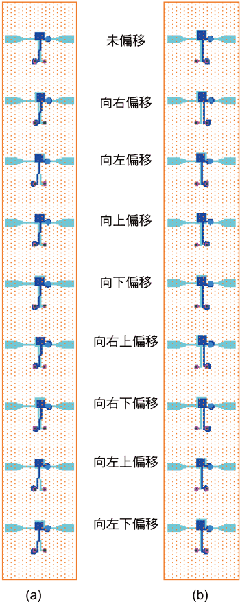 《图十 传输零点电路于FR4材质之实作布局》