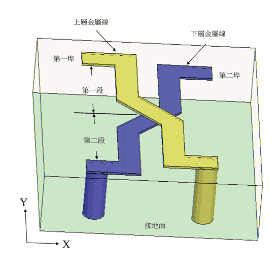 《圖三　 實現方法的電路》