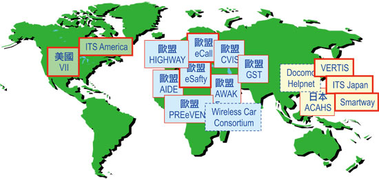 《图七 美欧日政府、组织、业者发展Telematics计划示意图 》
