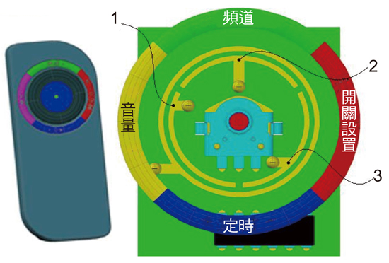 《图二 旋转式指令输入设备的一个应用实例》