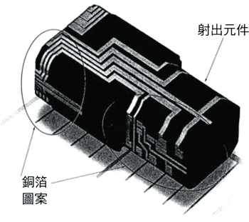 《图一 电子组件立体封装范例》