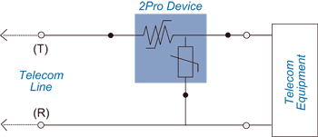 《图五 在未接地架构中的2Pro》