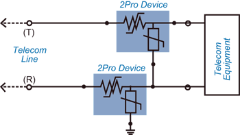 《图六 在接地架构中的2Pro》