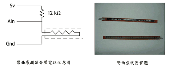 《圖十四  彎曲感測器》