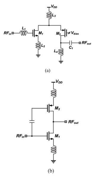 《图八 (a)折迭堆栈式及(b)互补式低噪声放大器》