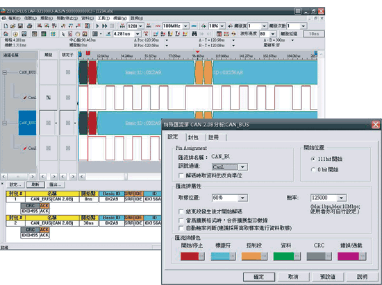 《圖七  PC_Based的LA在台灣就有三家公司有此產品，但以孕龍科技所的支援串列匯流排的種類最多，高達四十種以上。》