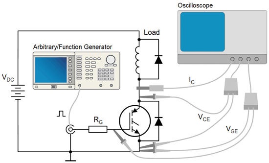 《圖八　IGBT閘極驅動電路與切換測試電路》