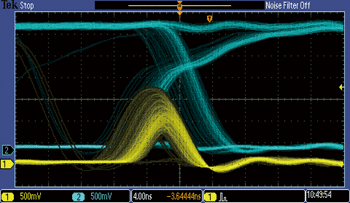 《图四 运用矮波触发（Runt Trigger）捕捉的介稳态波形（Measured by Tektronix MSO2024）》