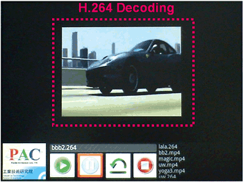 《图十 于Android中利用PACDSP进行H.264译码》