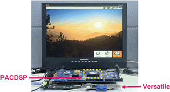 《图九 Android执行于ARM Versatile与PACDSP开发板》