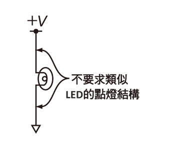 《图二 小灯泡的点灯结构》