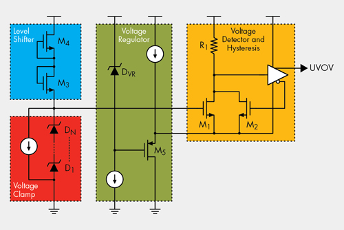 《图三 所建议的UVOV检测电路之示意图》