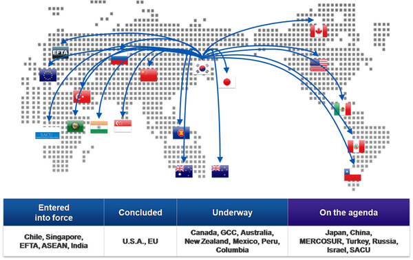 《图二 南韩与各国的FTA情况 图片来源：Private Equity Korea》