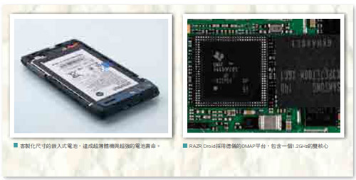 《圖三  客製化尺寸的嵌入式電池，達成超薄體機與超強的電池壽命。》