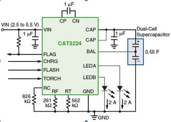 圖十 : CAT3224 LED驅動器應用電路圖