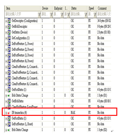 圖七 : USB Tracker分析封包封包示意圖(上)