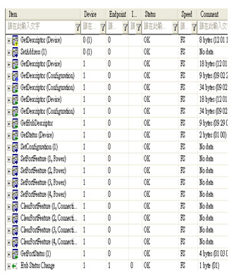 图八 : USB Tracker分析封包封包示意图(下)