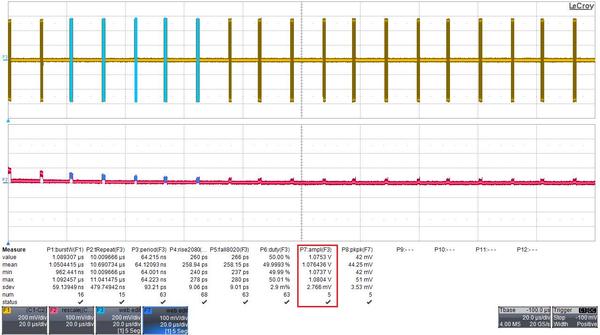 圖四 : 　After install repeater (redriver) at the trace between USB 3.0 host chip and connector