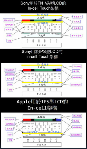 图一 :  BigPic:500x849