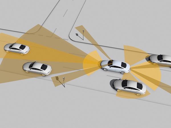图二 : ADAS系统能侦测四周路况，并提供主动安全措施