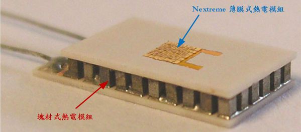 图二 : 图二、 热电模块实体照