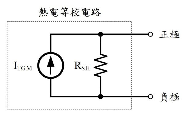 图五 : 图五、 TGM等校电路