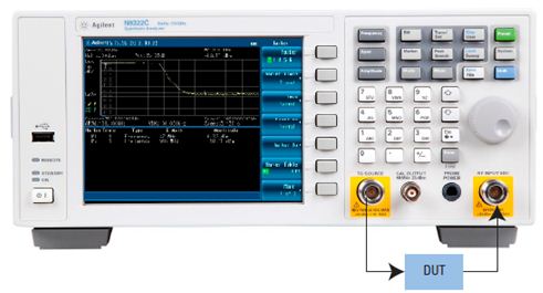 图二 : 使用Agilent N9322C 和信号追踪产生器进行纯量网络分析