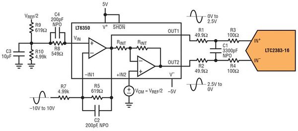 圖六 : ±10V 單端驅動器