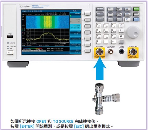 图五 : 在Agilent N9322C BSA 上执行开路-短路-负载校验