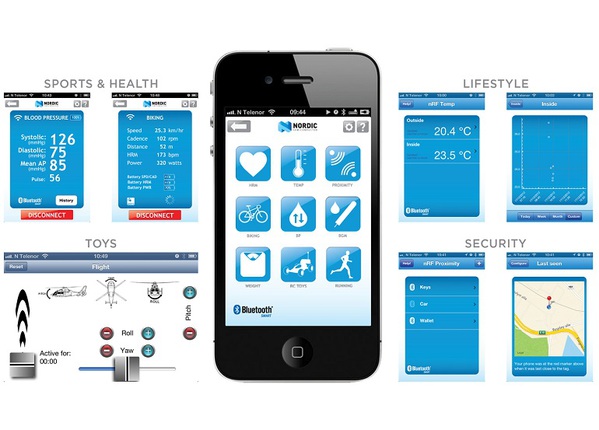 图二 : 采用Bluetooth 4.0的智能配件将大举入侵行动市场。（图/ www.nordicsemi.com）