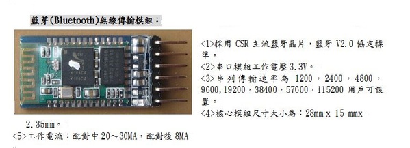 圖3-2 : 藍芽模組外觀圖