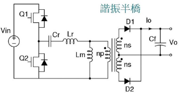 圖五 :  高壓DC-DC次級端LLC串聯諧振示意圖