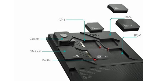 图六 : 在Google及Phonebloks之后，中兴也在2014年的CES中宣布开发模块化手机ECO-MOBIUS。