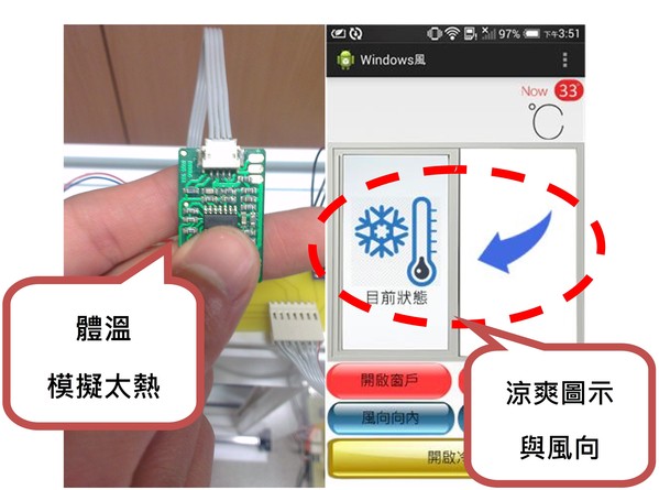 圖十 : 室內溫度過高示意圖